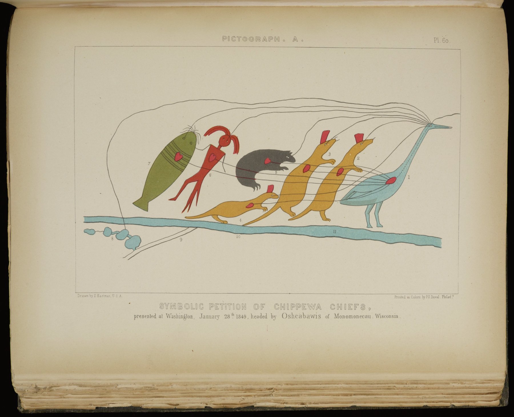 Tribal Outreach and Collaboration | Newberry Library