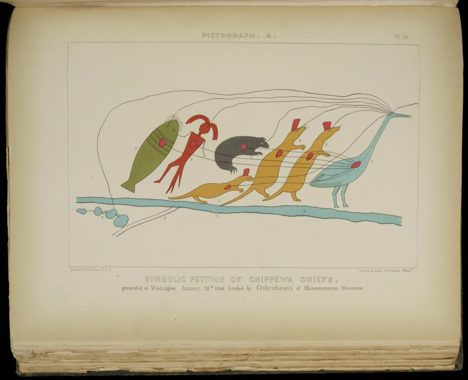  Symbolic Petition of the Cippewa Chiefs, c. 1849 (Newberry Ayer folio E77 .S41)