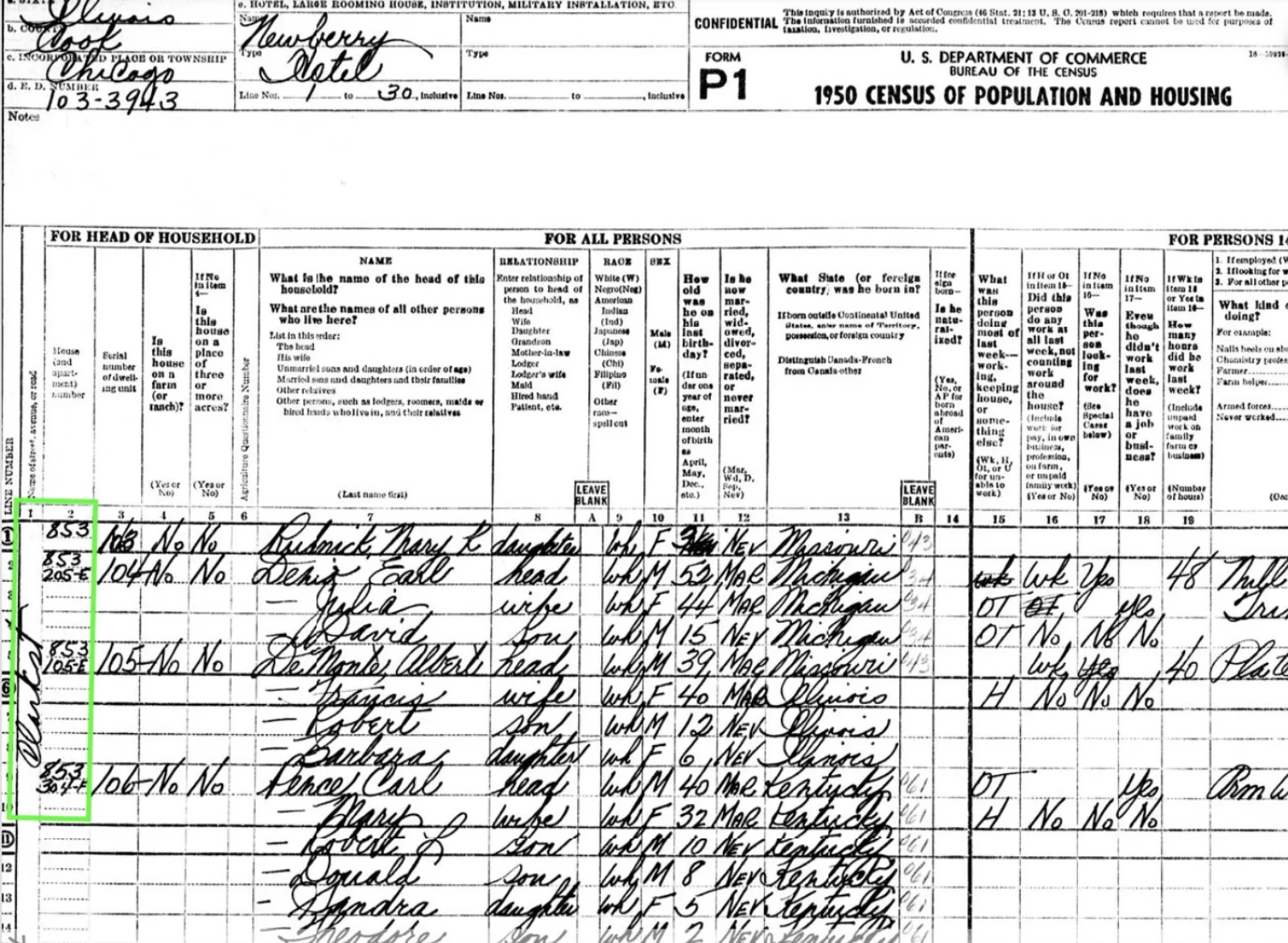 The green rectangle on the left indicates where you’ll find the street name (written vertically in column 1) and the house/apartment number (column 2). In this particular census page from the Newberry neighborhood, we’re looking at houses/apartments starting with 853 on Clark St.