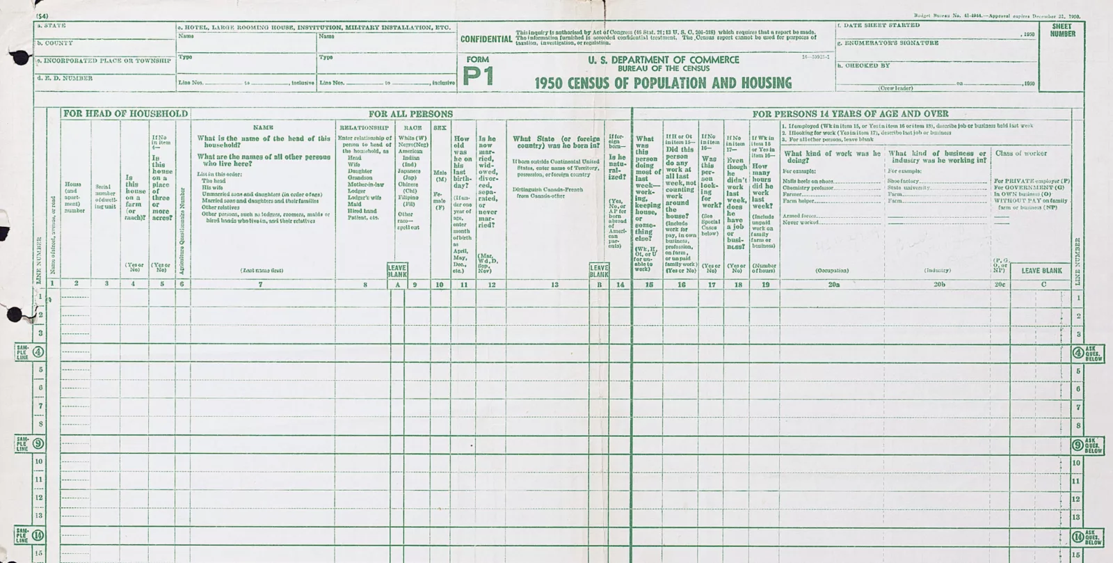 A blank census form in green ink