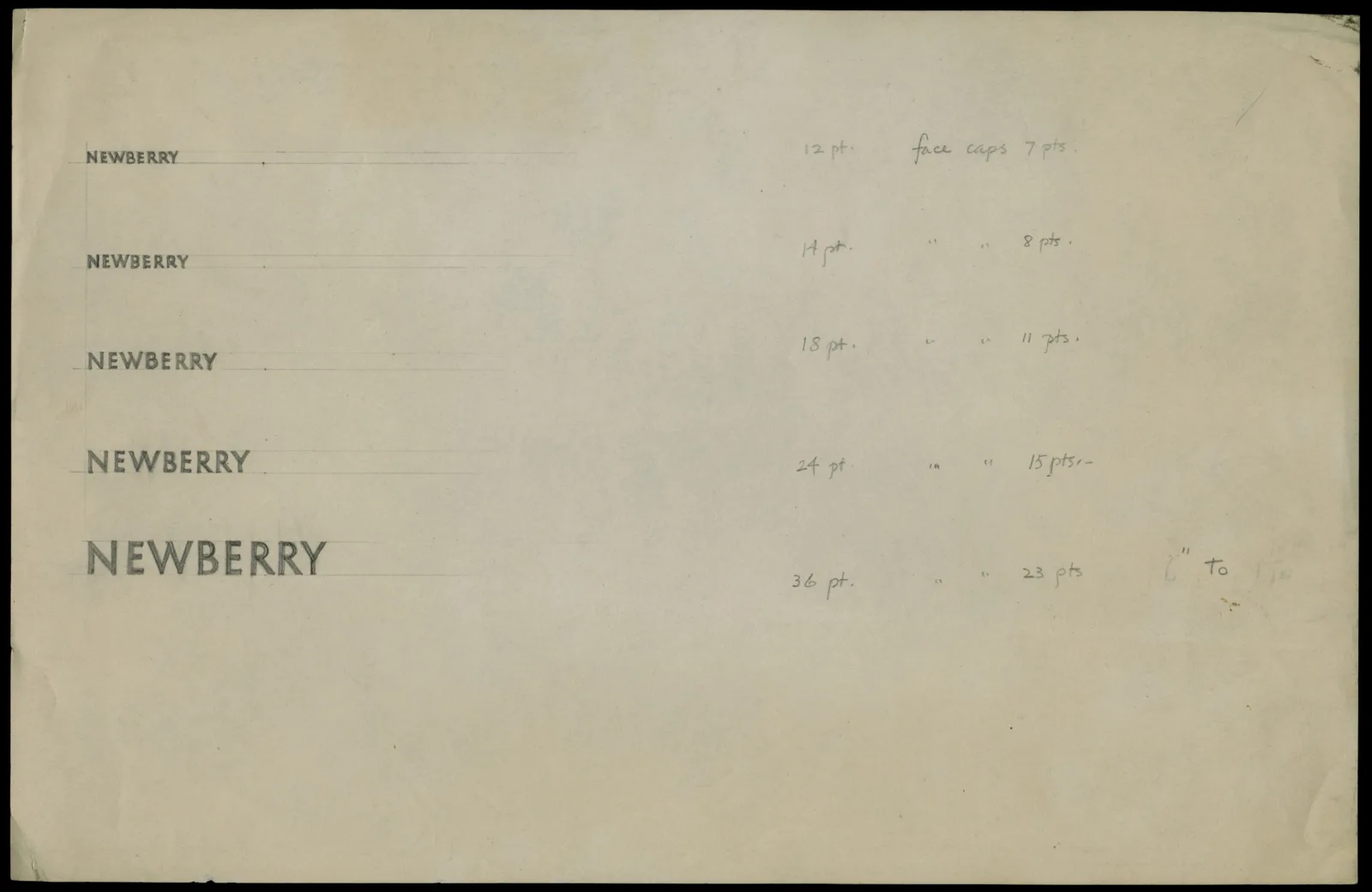 NL Typeface sketches Ernst Detterer and Robert Hunter Middleton designed the Newberry typeface for maximum legibility in five different point sizes.